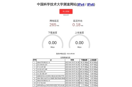 中国科学技术大学测速网站