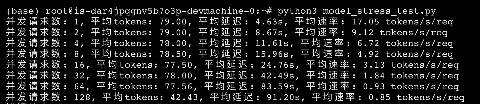 model list DeepSeek-R1-671B 大模型本地部署教程
