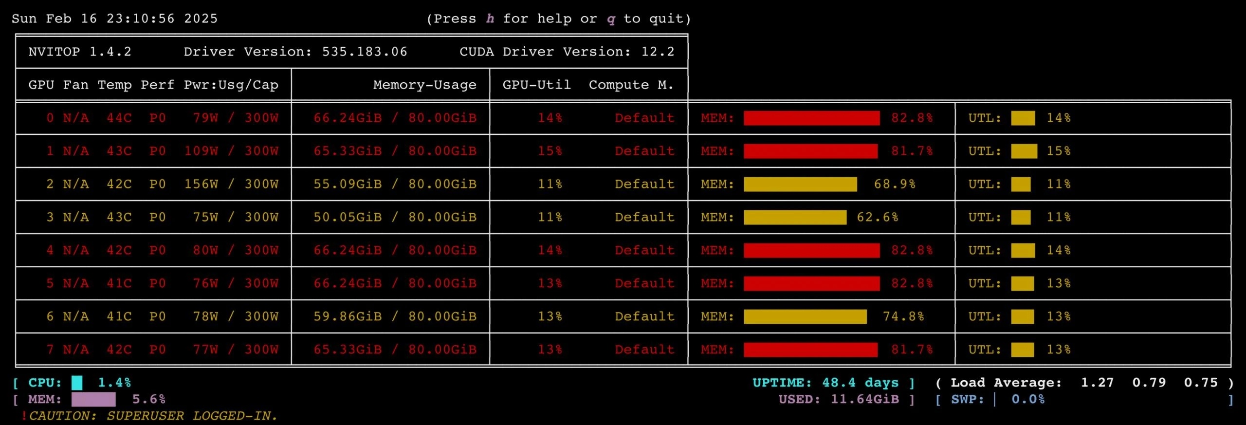 model list DeepSeek-R1-671B 大模型本地部署教程