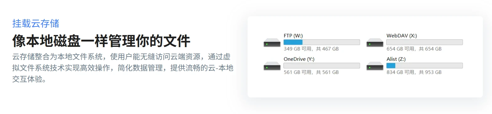 NetMount -统一管理和挂载云存储设施