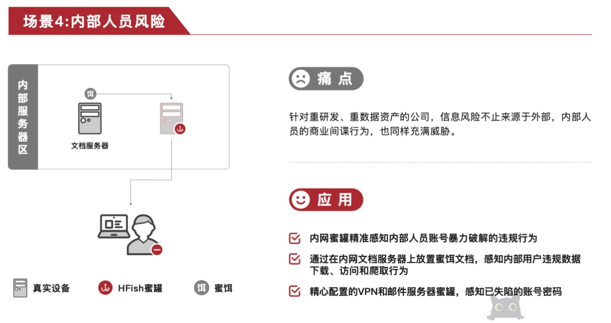 HFish-反制溯源欺骗防御主动防御-HFish免费蜜罐平台