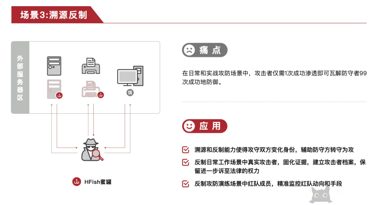 HFish-反制溯源欺骗防御主动防御-HFish免费蜜罐平台