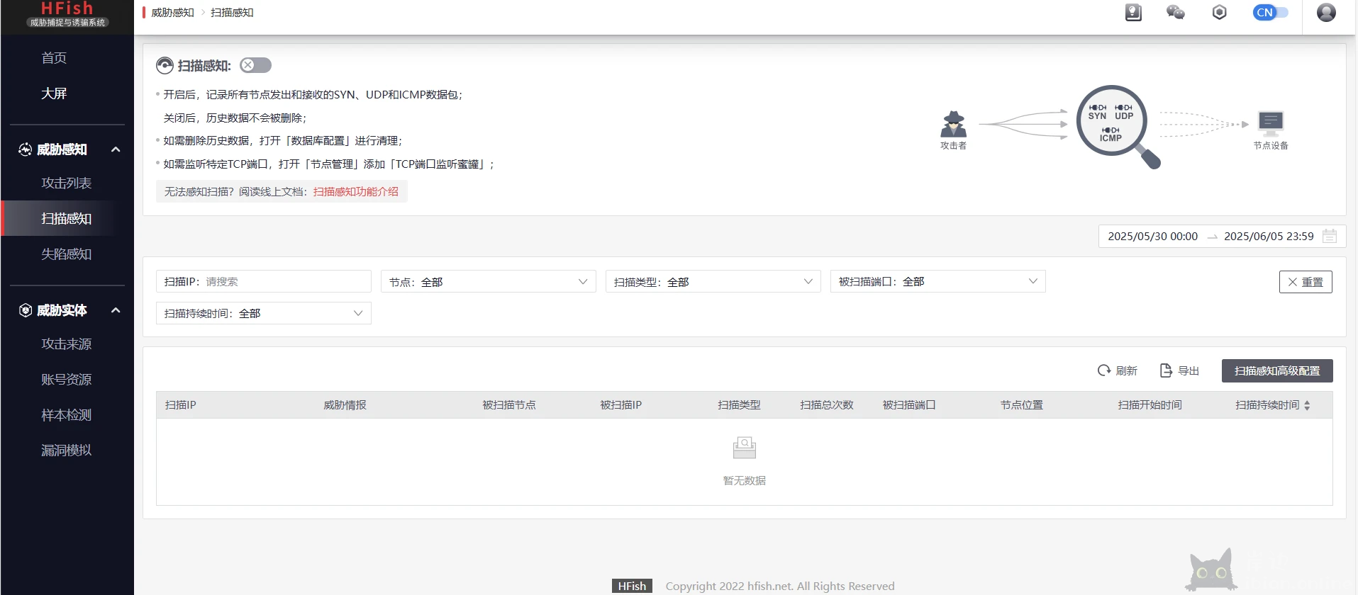 HFish-反制溯源欺骗防御主动防御-HFish免费蜜罐平台