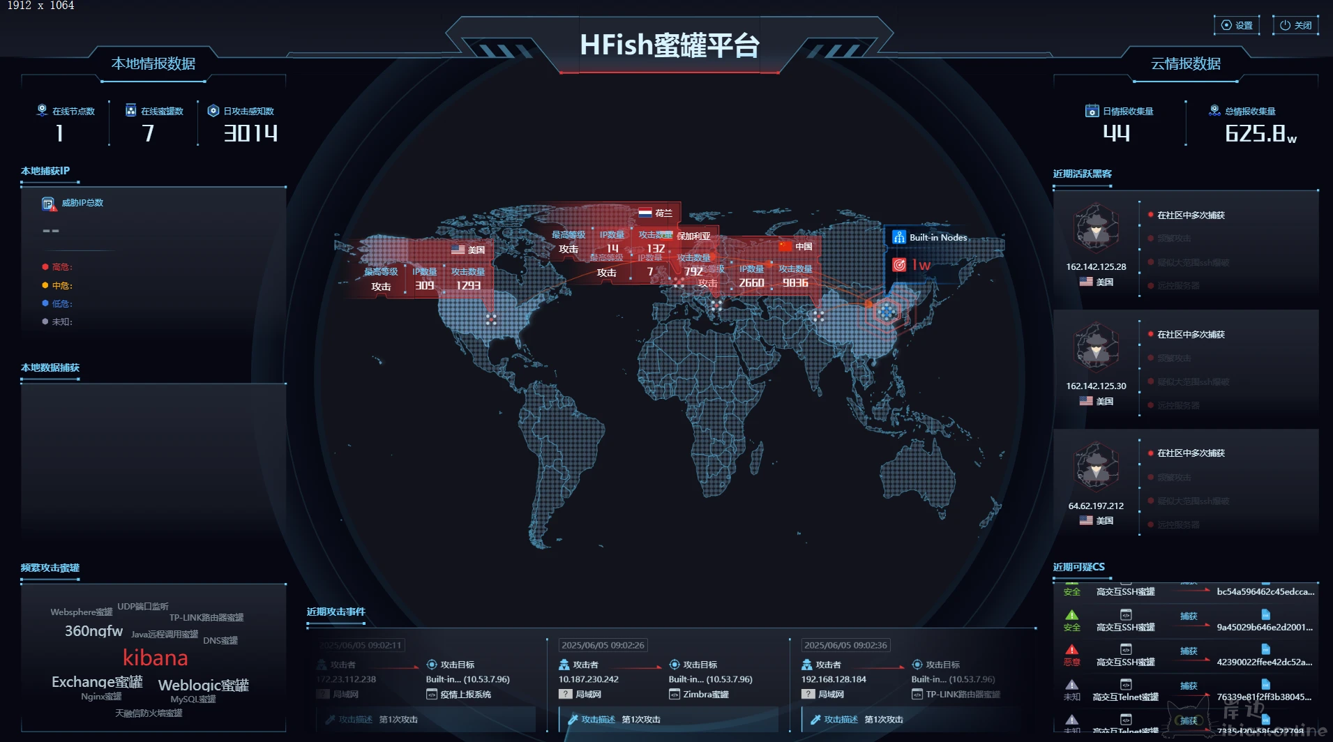 HFish-反制溯源欺骗防御主动防御-HFish免费蜜罐平台