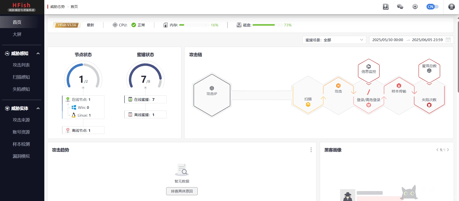 HFish-反制溯源欺骗防御主动防御-HFish免费蜜罐平台