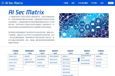 朱雀AI检测 – 腾讯推出的AI图像和文本鉴别工具