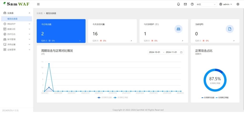 SamWaf-一款开源轻量级的网站应用防火墙
