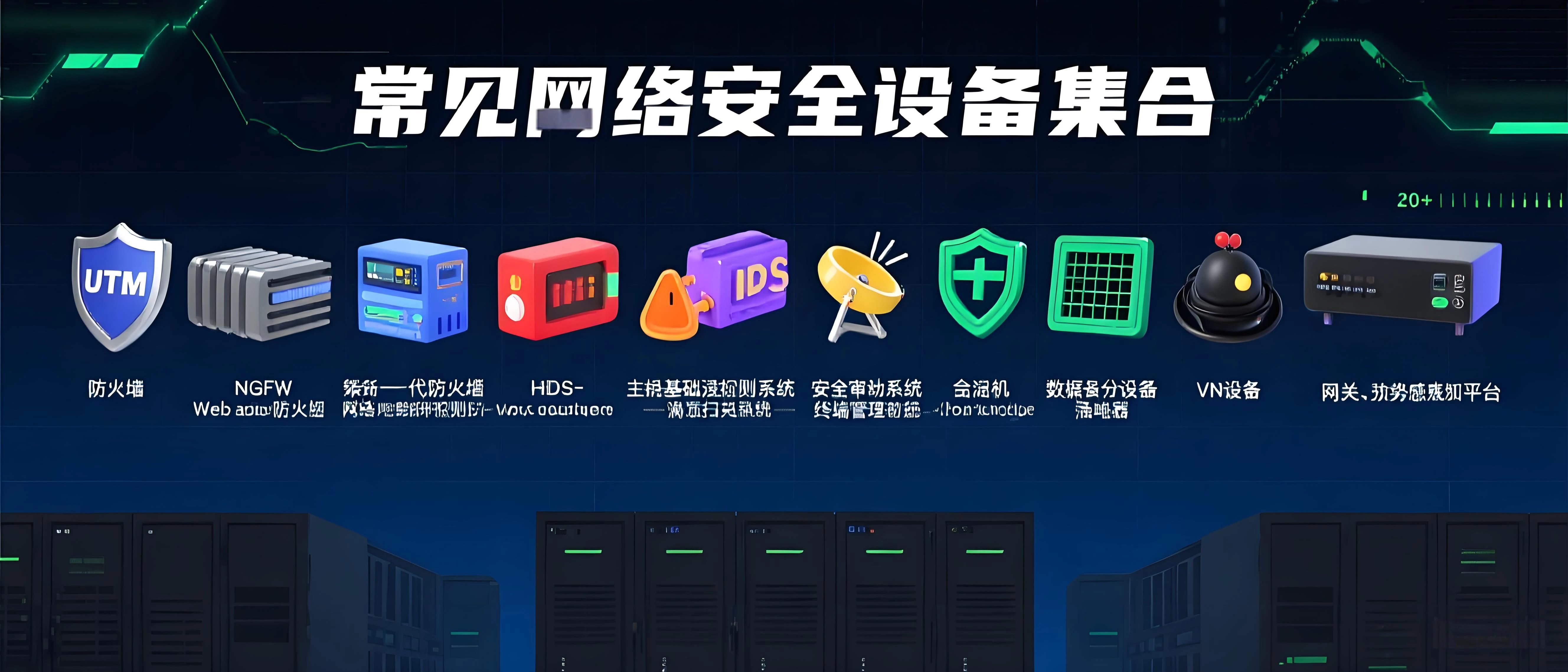 20+常见网络安全设备集合：防火墙、UTM、NGFW、NIDS、HIDS、IPS、IDS、安全网关、蜜罐
