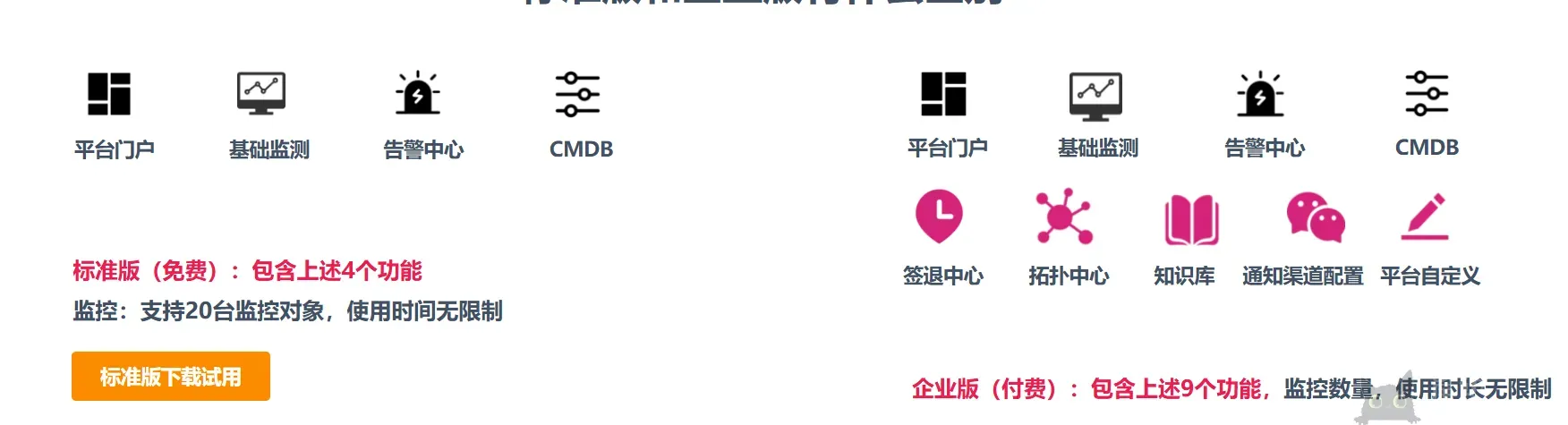 GM DC Monitor平台使用简介