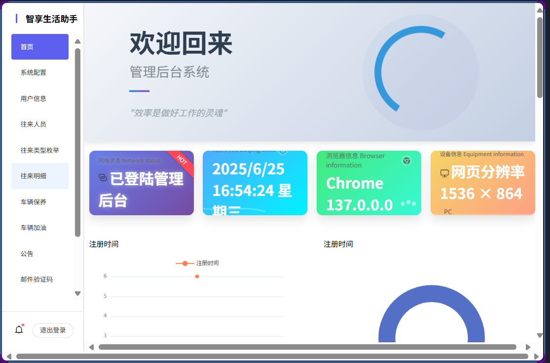 码上飞(CodeFlying)Ai模块体验