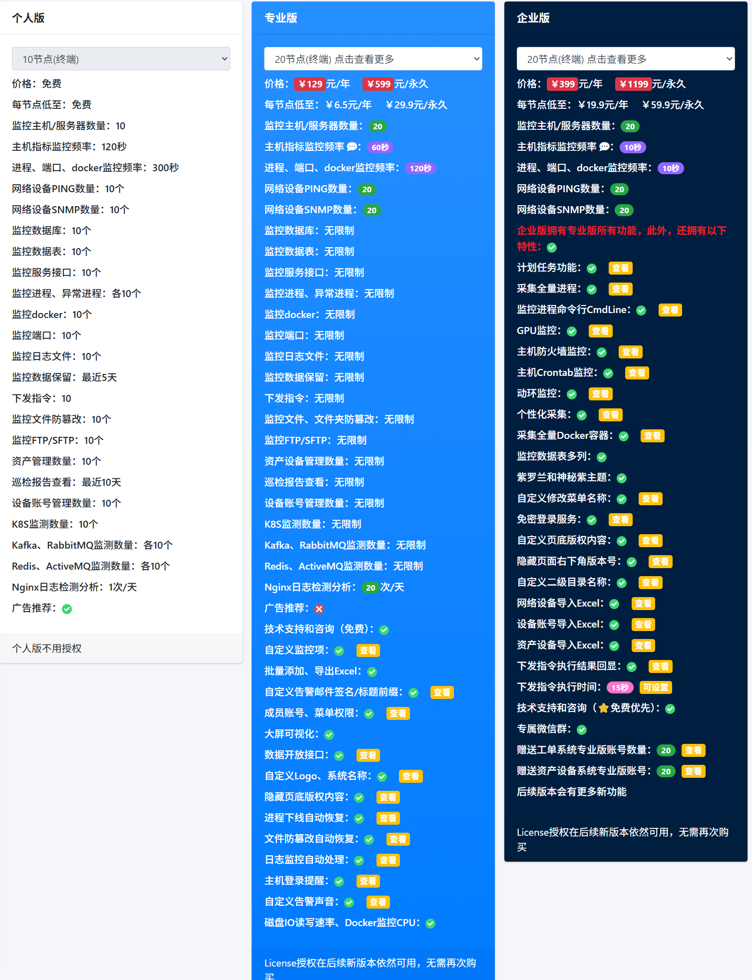 构建高效的主机监控系统