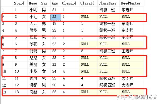 SQL中的各种连接的区别总结