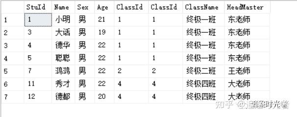 SQL中的各种连接的区别总结