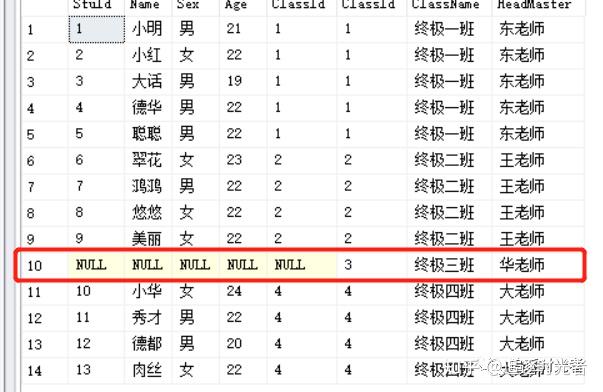 SQL中的各种连接的区别总结