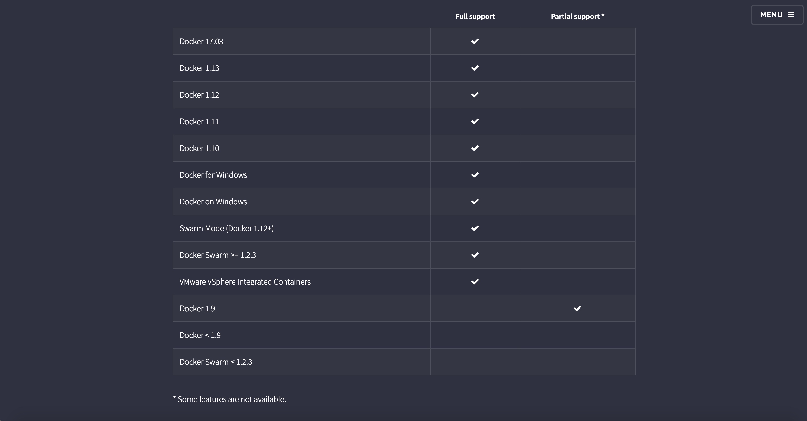 Docker管理面板系列——Portainer