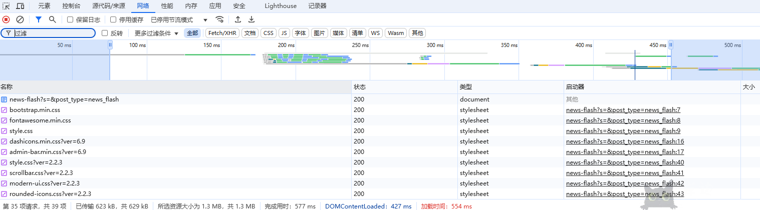 WordPress错误日志查看
